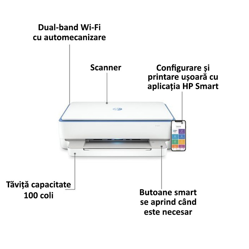 Multifunctionala Inkjet HP Envy 6010, A4, Bluetooth, Wi-Fi, USB, Duplex automat, resigilat - imagine 13